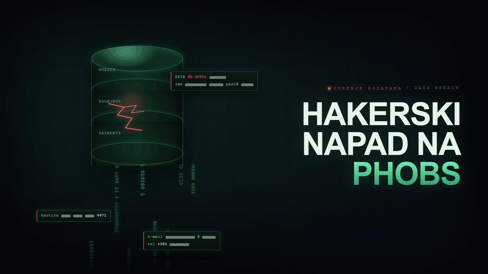 Hakerski napad pred sezonu: ukradeni podaci oko 100.000 turista koji su rezervisali smeštaj u Hrvatskoj